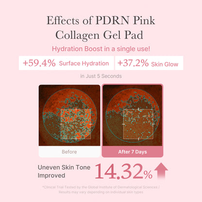 [Subscr.] PDRN Pink Collagen Gel Toner Pad