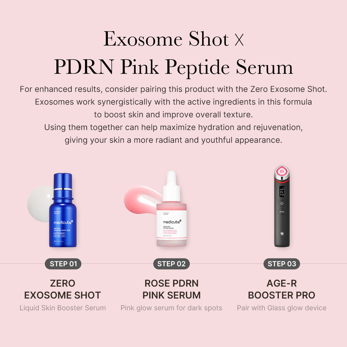 PDRN Pink Peptide Serum – MEDICUBE US