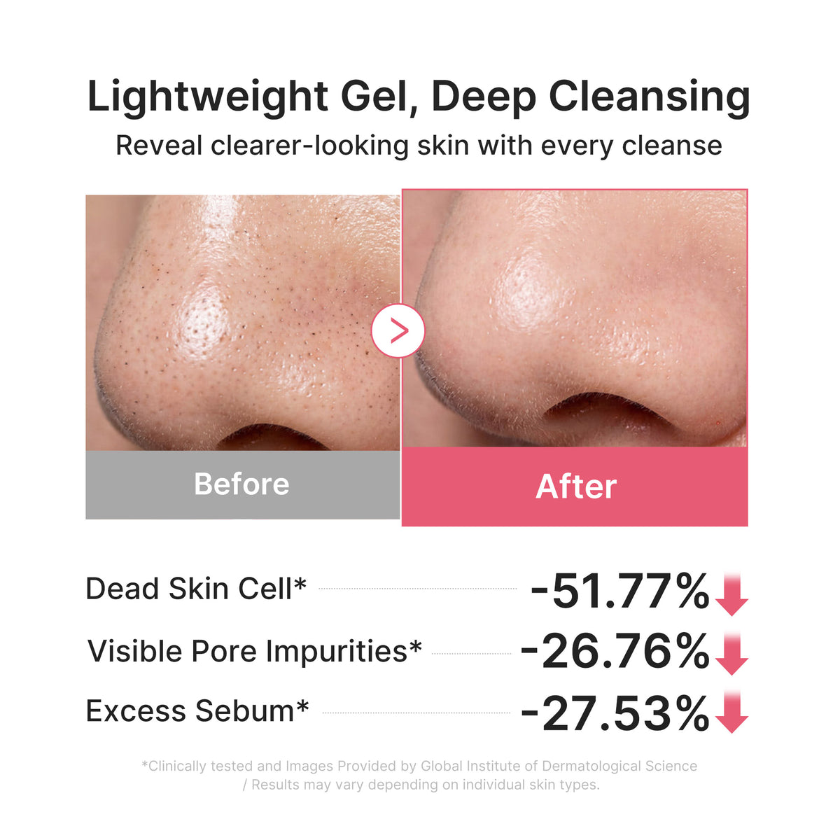 PDRN Mild Cleansing Oil
