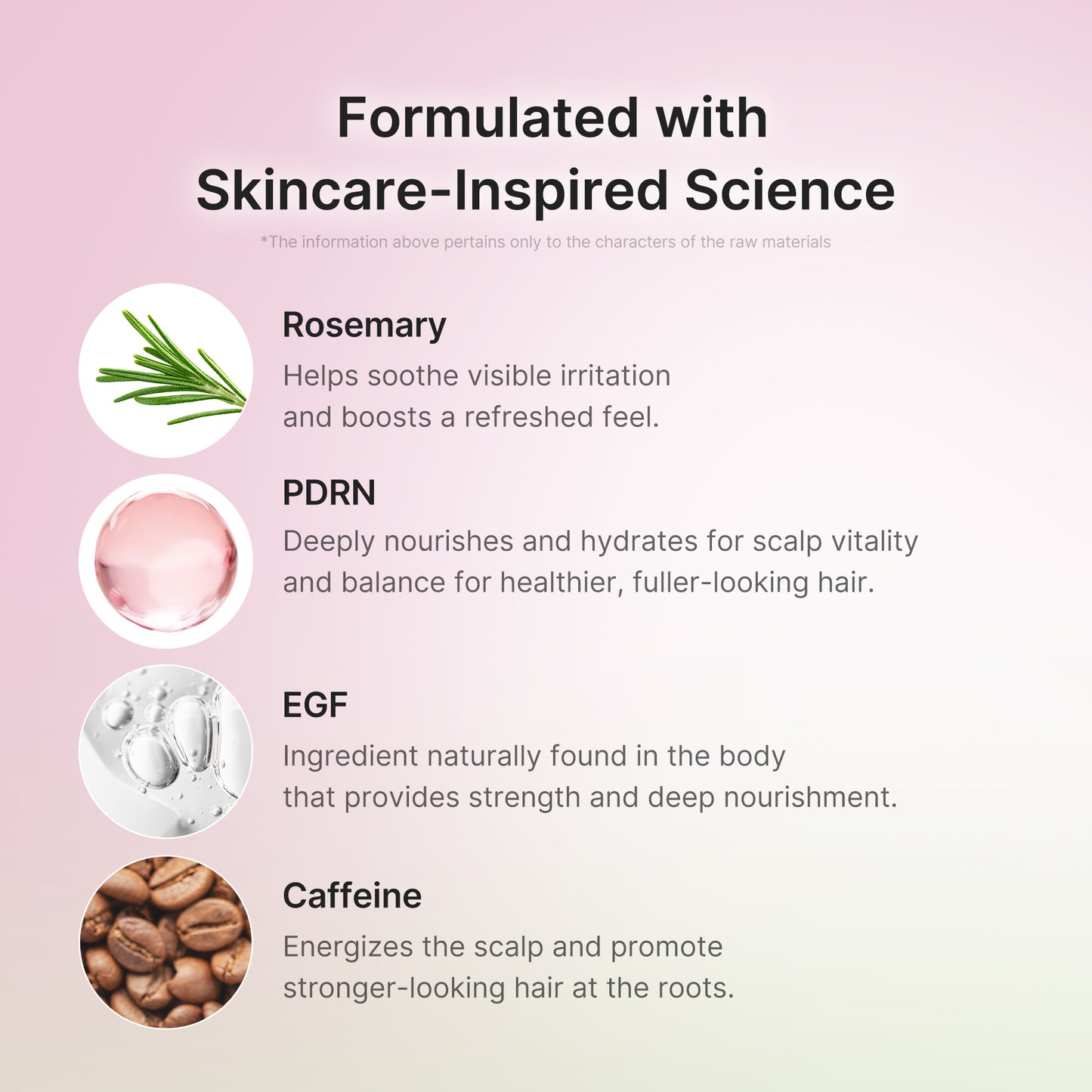 Rosemary PDRN Scalp Serum - medicube.us