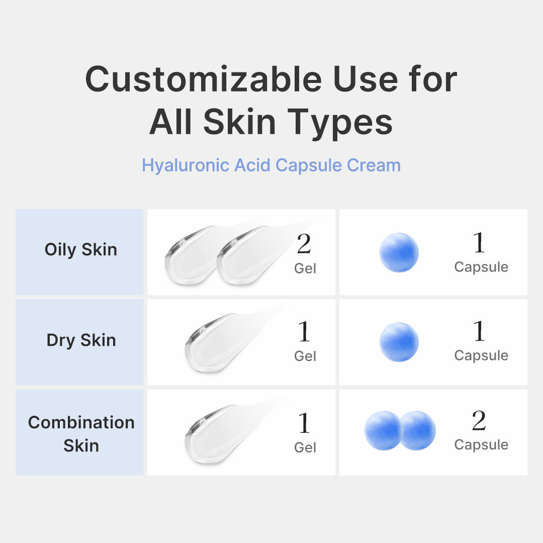 [Buy More & Save] Amazon’s #1 Beauty Brand | Hyaluronic Acid Capsule Cream - medicube.us