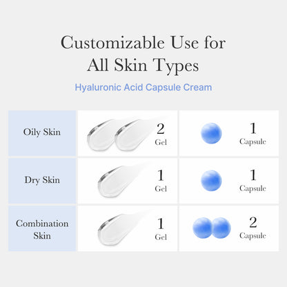 [Subscr.] Hyaluronic Acid Capsule Cream