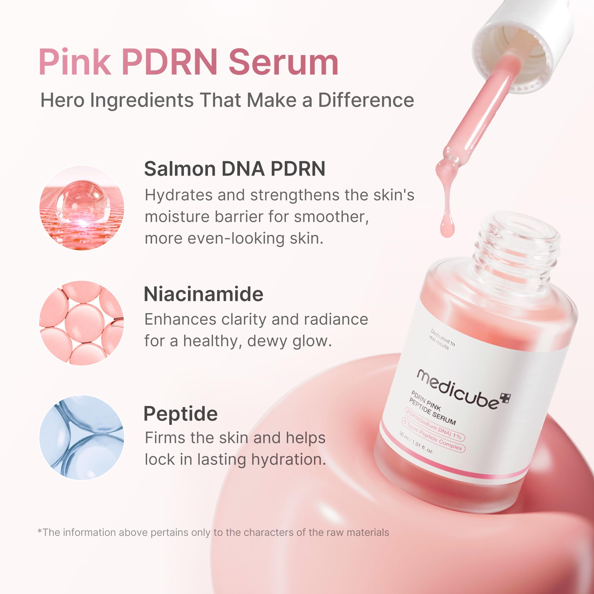 Medicube Pro 360美顔器とPDRN PINK SERUMのセット PDRN Pink Glow Home Aesthetic Full Set – MEDICUBE US