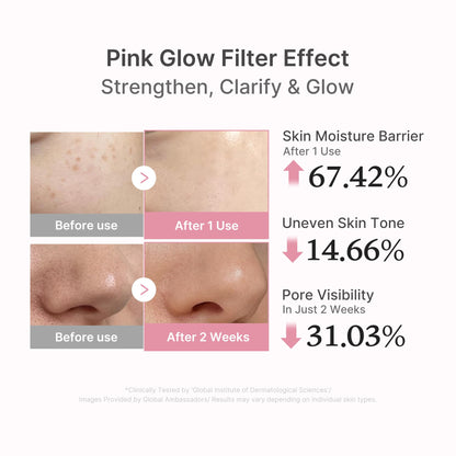 [Subscr.] PDRN Pink Peptide Serum