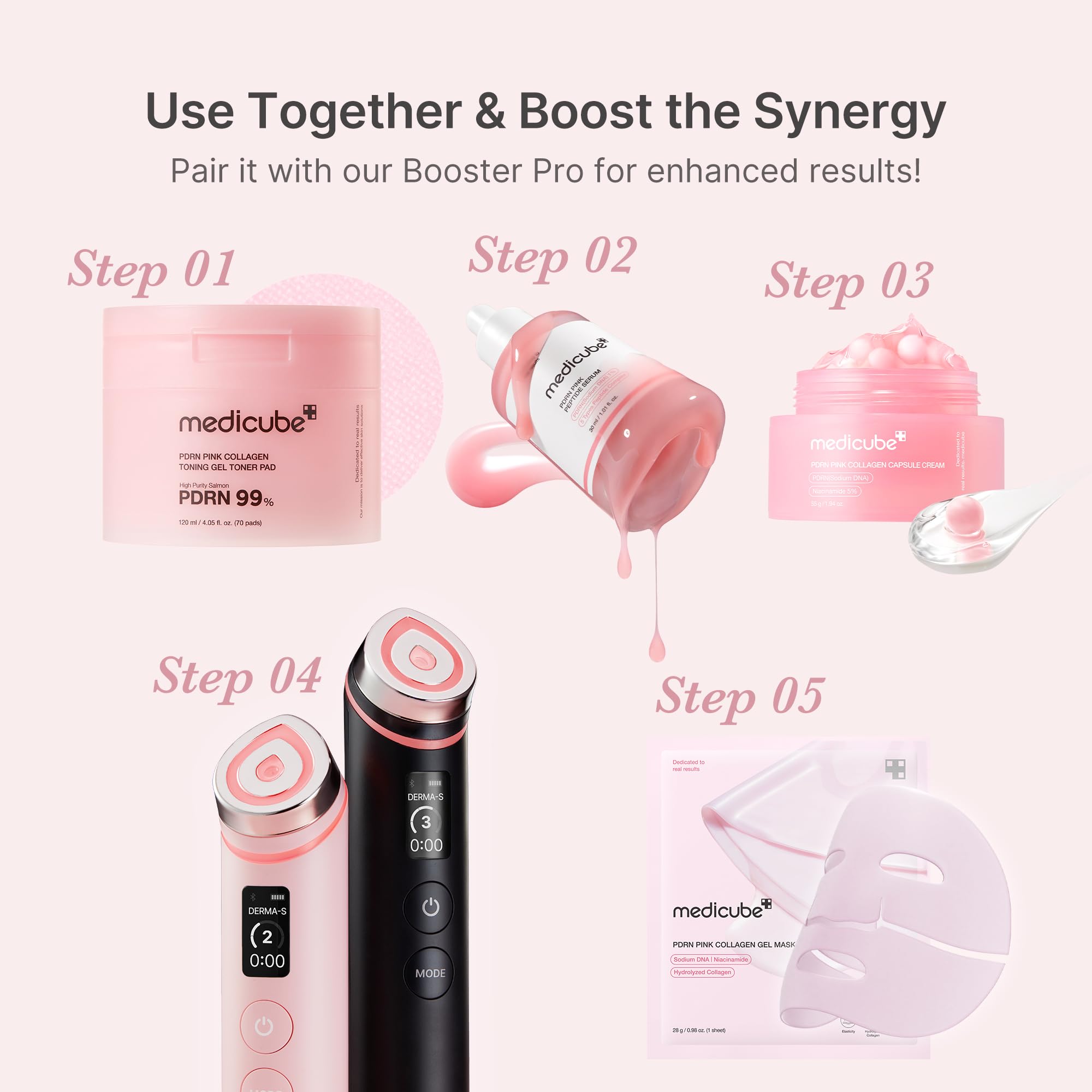 Subscr.] PDRN Pink Peptide Serum – MEDICUBE US