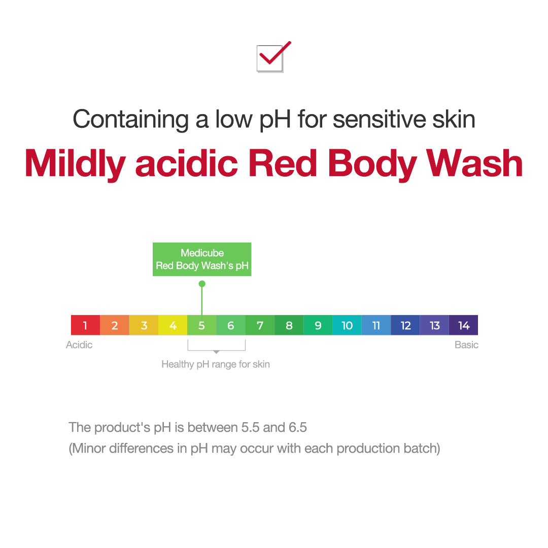 Red Line Ultimate Face & Body Care Set